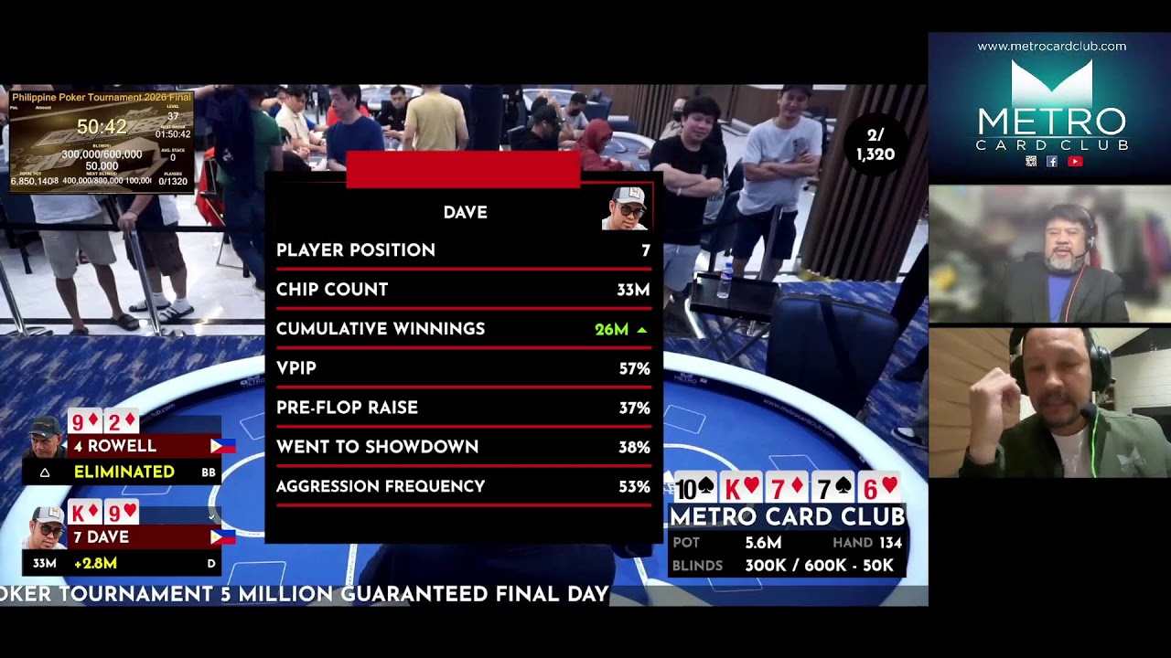 Metro Card Club 2026 - Philippine Poker Tournament 5 Million Guaranteed Final Day