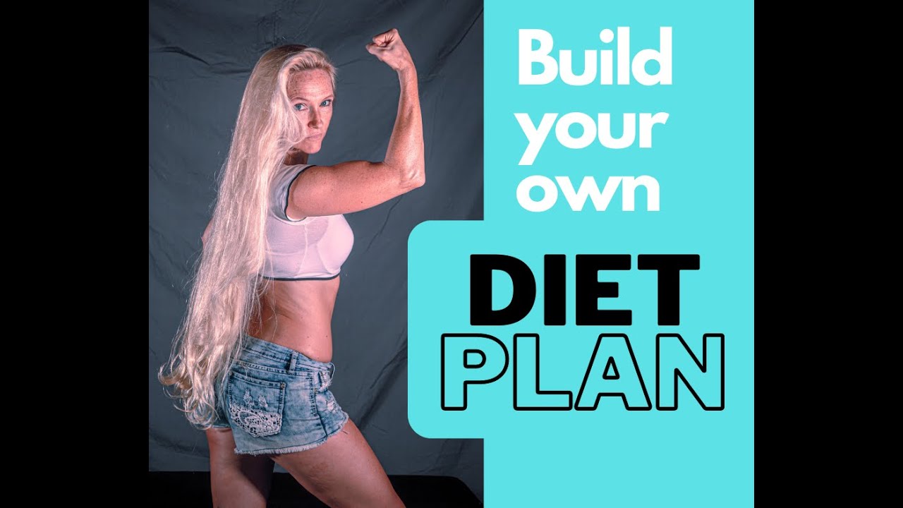Build a Diet plan in 2025 (Step 1) Calculate your MACROS-  100% Certain Results!