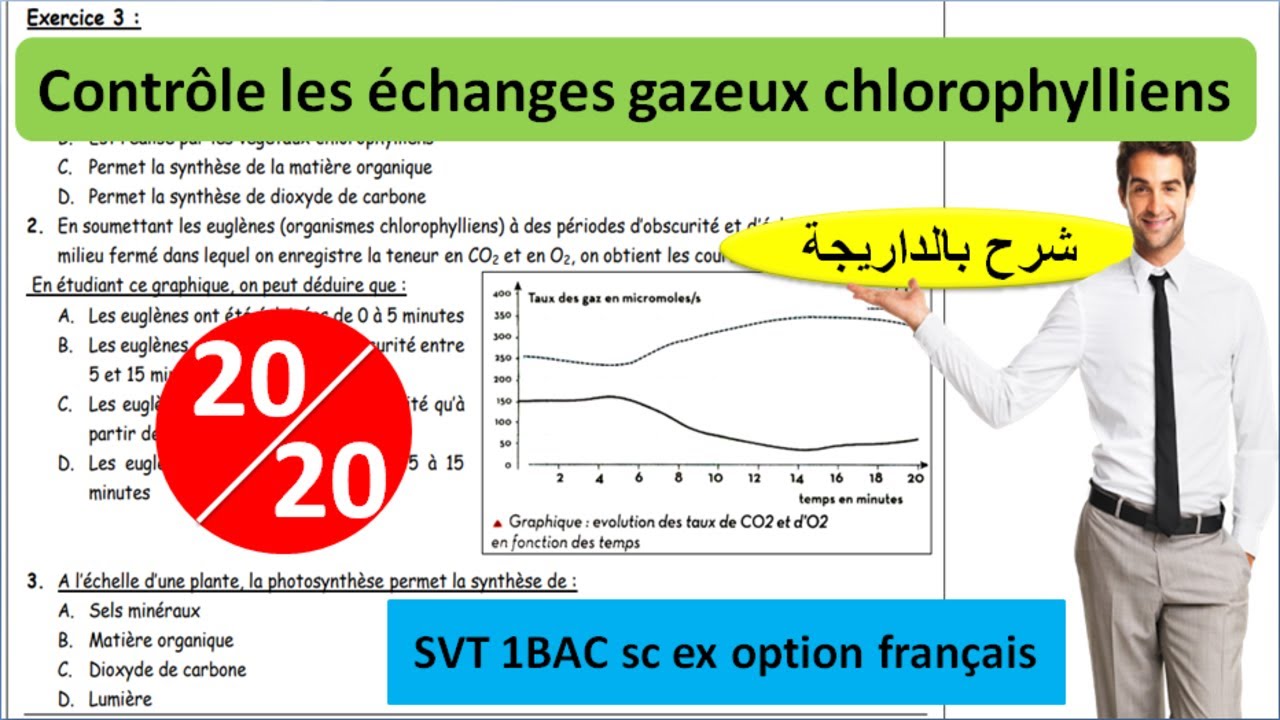 Contrôle les échanges gazeux chlorophylliens SVT 1BAC  SC EX  (تصحيح الفرض بالداريجة)