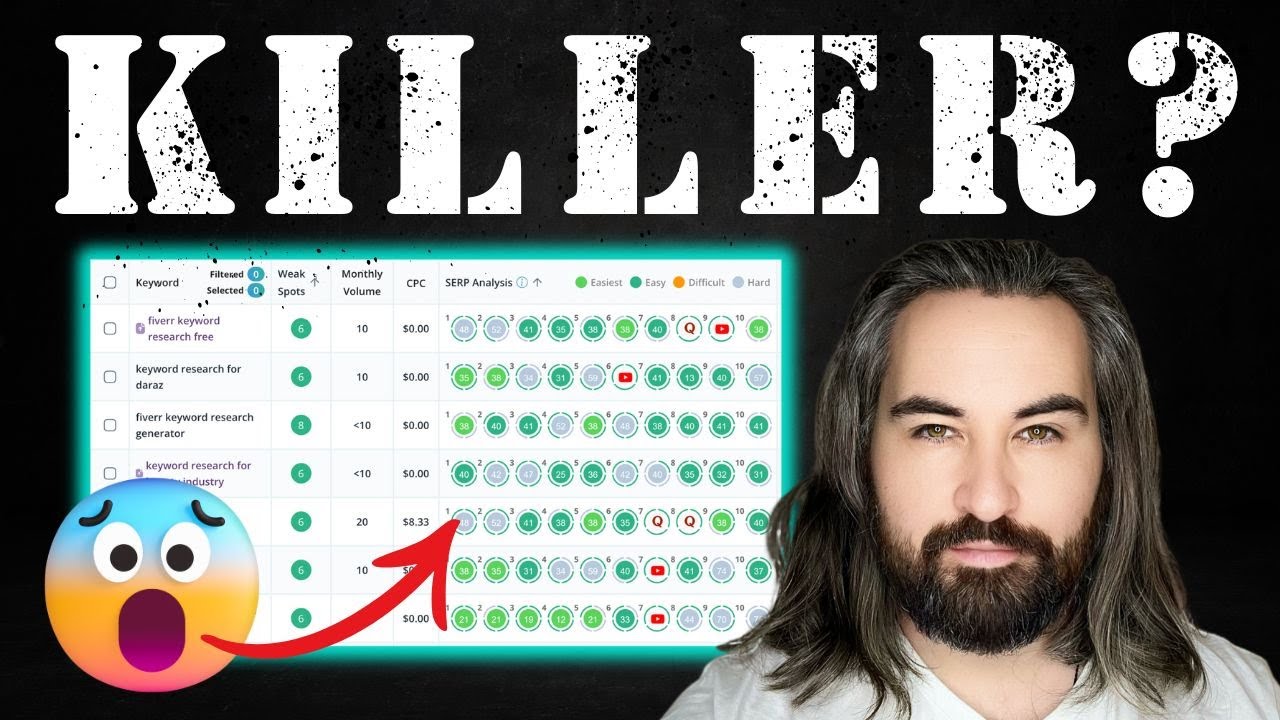 🔥 NEW Keyword Tool BEATS AhRefs? [KeywordFinder AI Review]