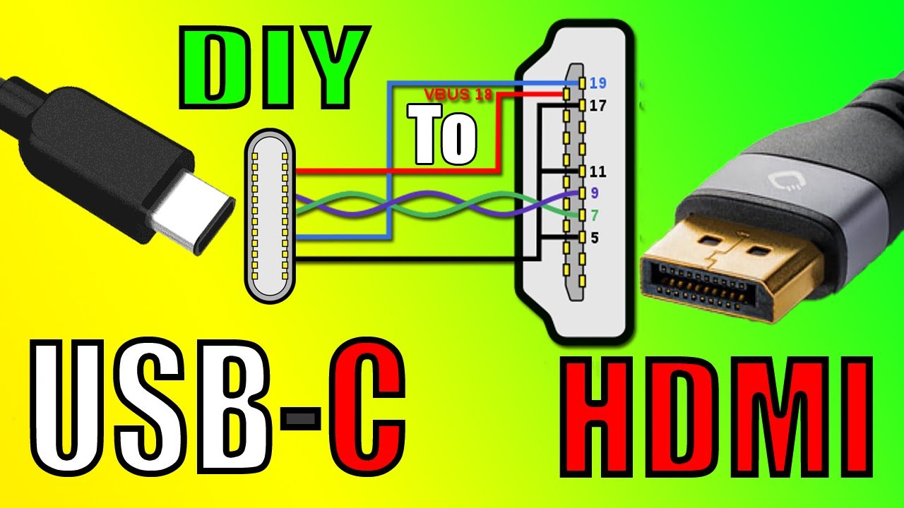 usb c to hdmi