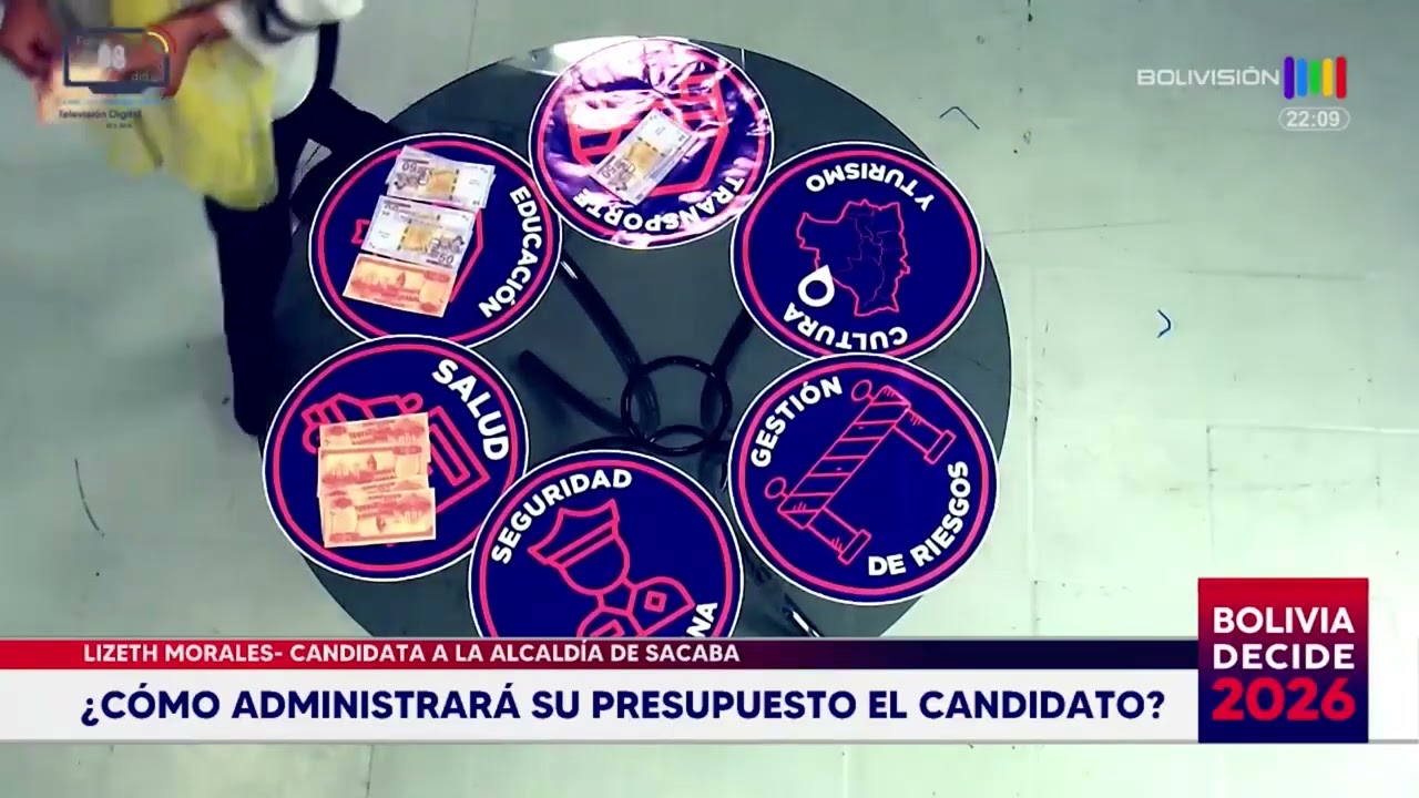¿En qué gastaría el dinero de todos? Ese es el reto que le lanzamos ahora a Lizeth Morales.