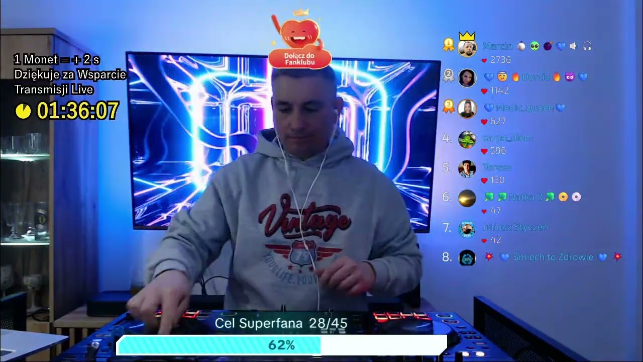 tik Tik Dj Boro 84 live stream Smerfy 07 03 2026 Ekwador retro night