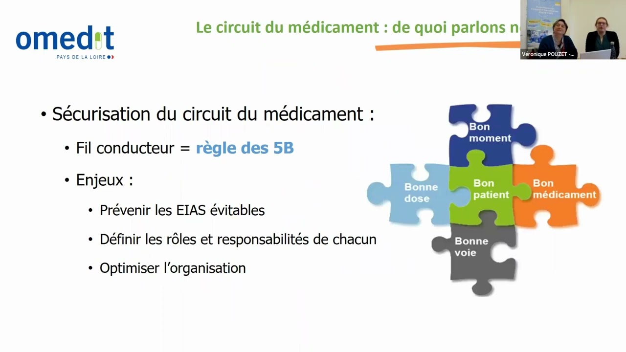 MQMS #8 Gestion du risque médicamenteux