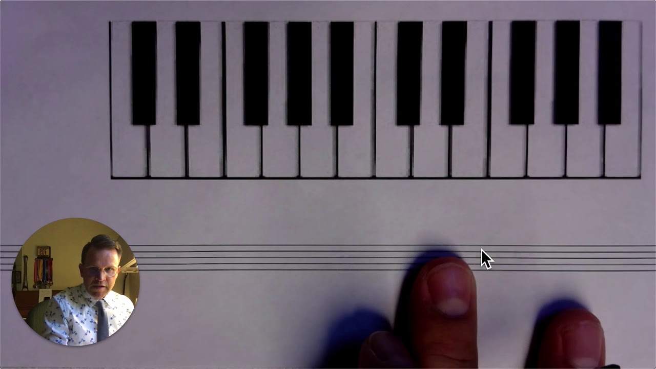 Natural Minor Scales (using tetrachords)