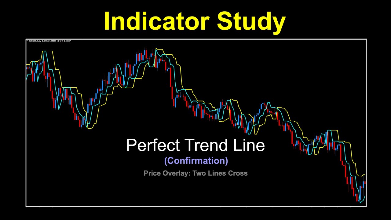 Perfect Trend Line as a Confirmation Indicator