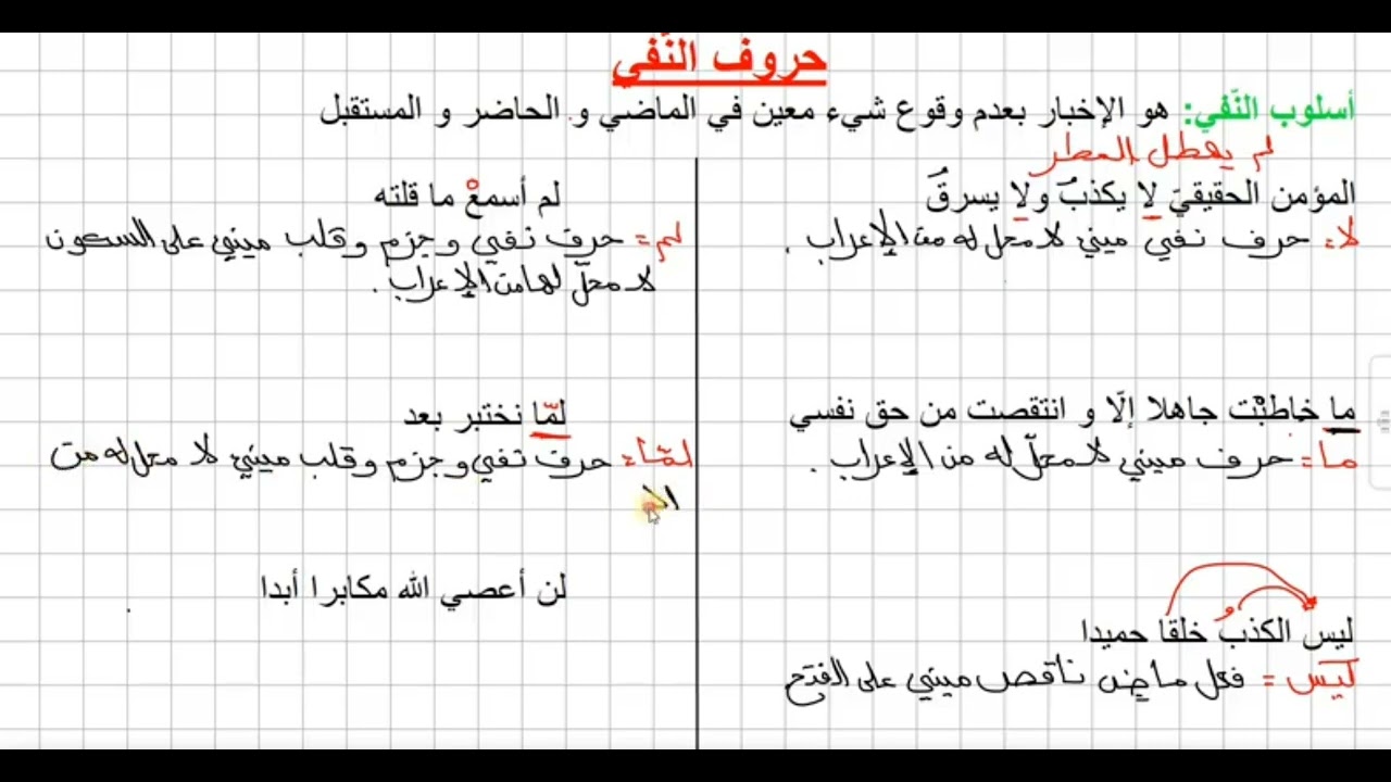 حروف النفي للسنة الثانية المتوسطة