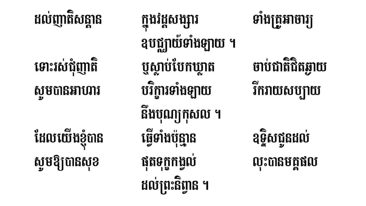 ធម៌ឧទ្ទិសទាន និងបុណ្យ