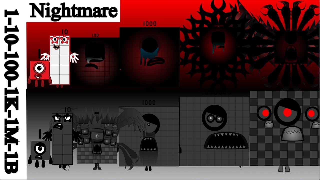 Looking For Uncannyblocks Band But Different nightmare (1-1B) VS Uncannyblocks band but 20s (New)