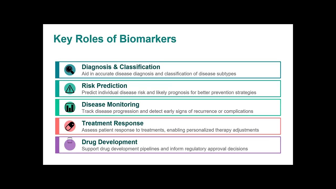 CFDE Public Webinar Series - January 30, 2026 - BiomarkerKB
