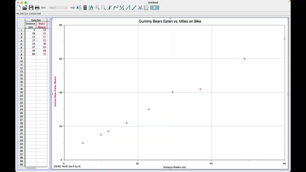 Logger Pro Graphing