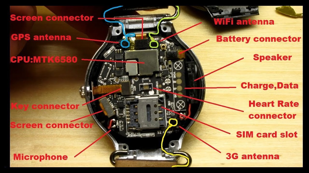 KW 98 look inside/Where are the antennas?