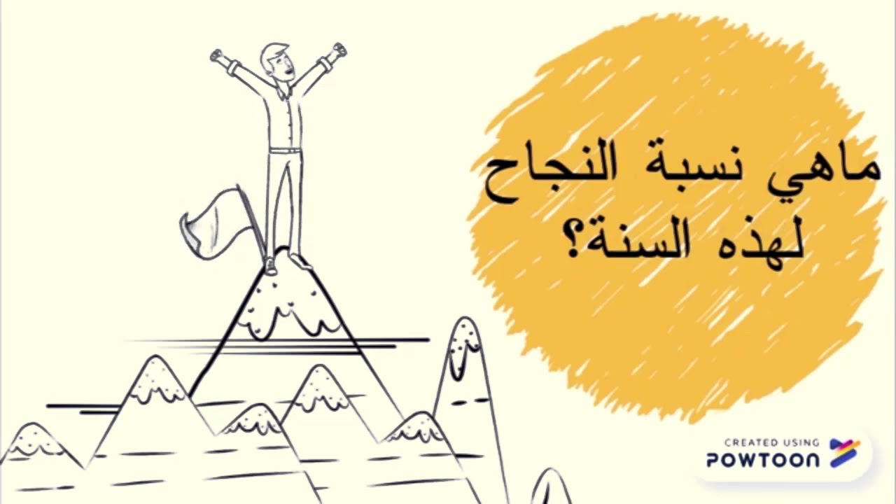 مدرسة رسول الرحمة الاهلية