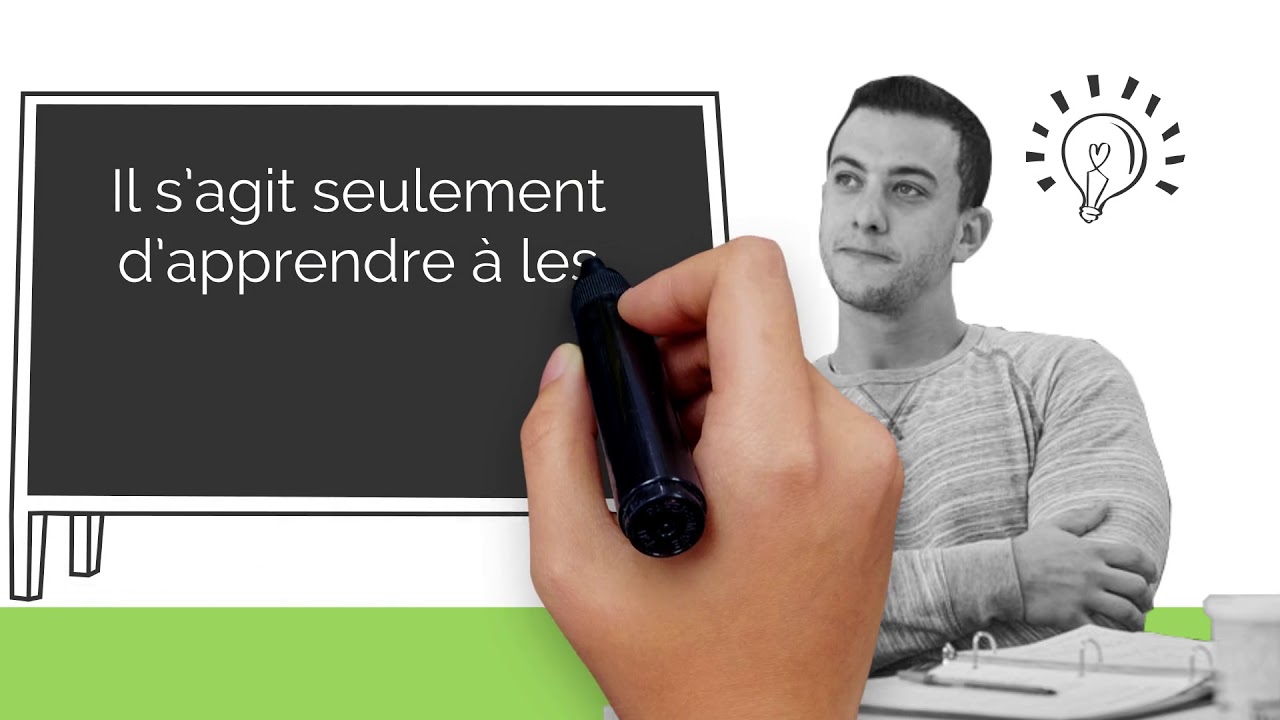 Communication et Leadership