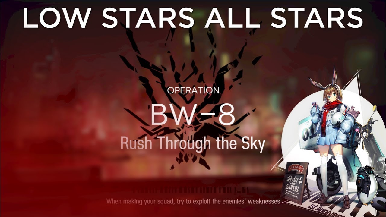 Arknights It's Been a While BW-8 Challenge Mode Low Rarity Guide