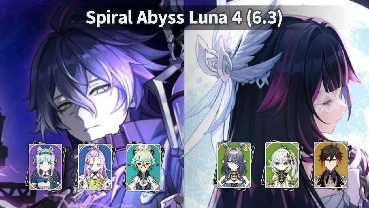 Genshin Impact — Spiral Abyss Luna 4 (ver 6.3) | 36★ — Flins & Columbina Teams