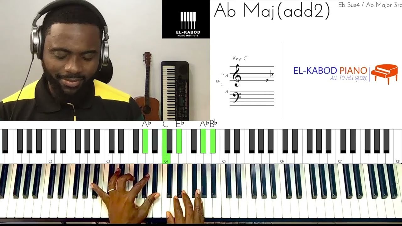 EL-KABOD INTRO...(You deserve the Glory)