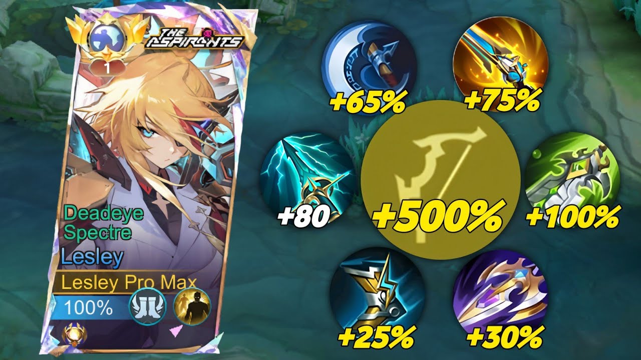 MOONTON THANKS FOR NEW LESLEY FULL BURST BUFFED BUILD! | LESLEY NEW BEST BUILD 2026!!🔥