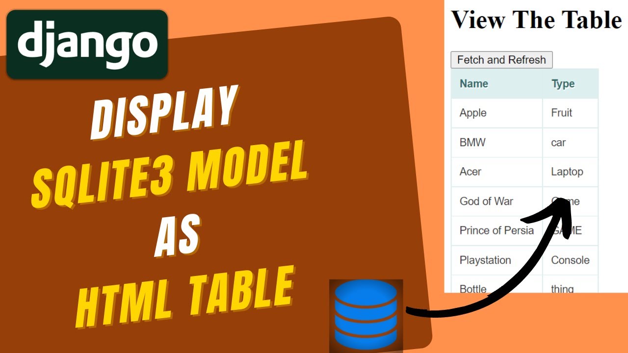 Display SQLite3 Model as HTML Table | Python Django