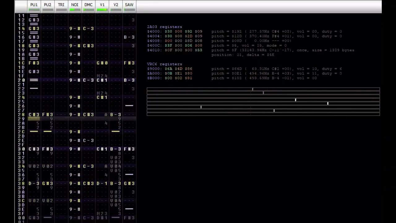 Sonic Forces - Ghost Town [FamiTracker 8-bit, 2A03+VRC6] (reupload)