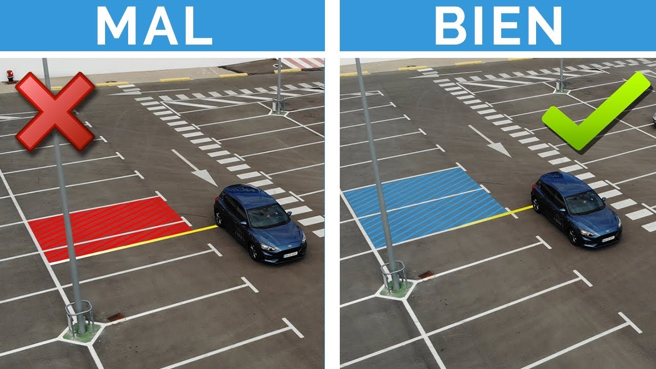 Cómo aparcar un coche en batería. Trucos para no equivocarse.