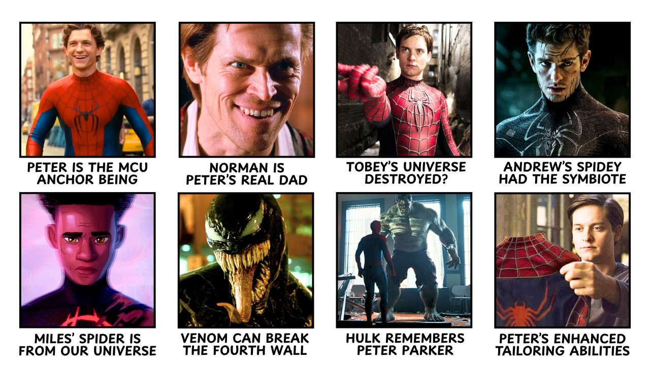 Every Crazy SPIDER-MAN Theory That Might Actually Be True