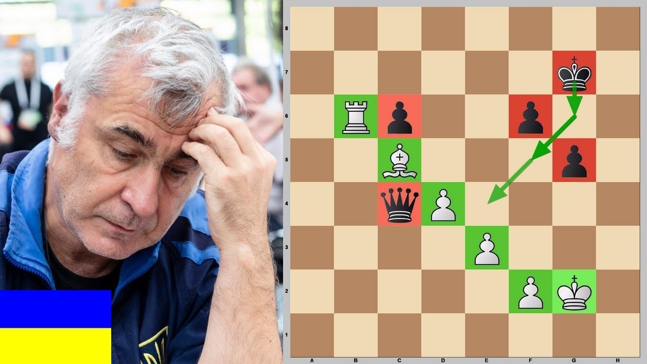 ОРИГІНАЛЬНА ПАРТІЯ Василя Іванчука! Шахова Олімпіада 2024 (8 тур) | Шахи Для Всіх