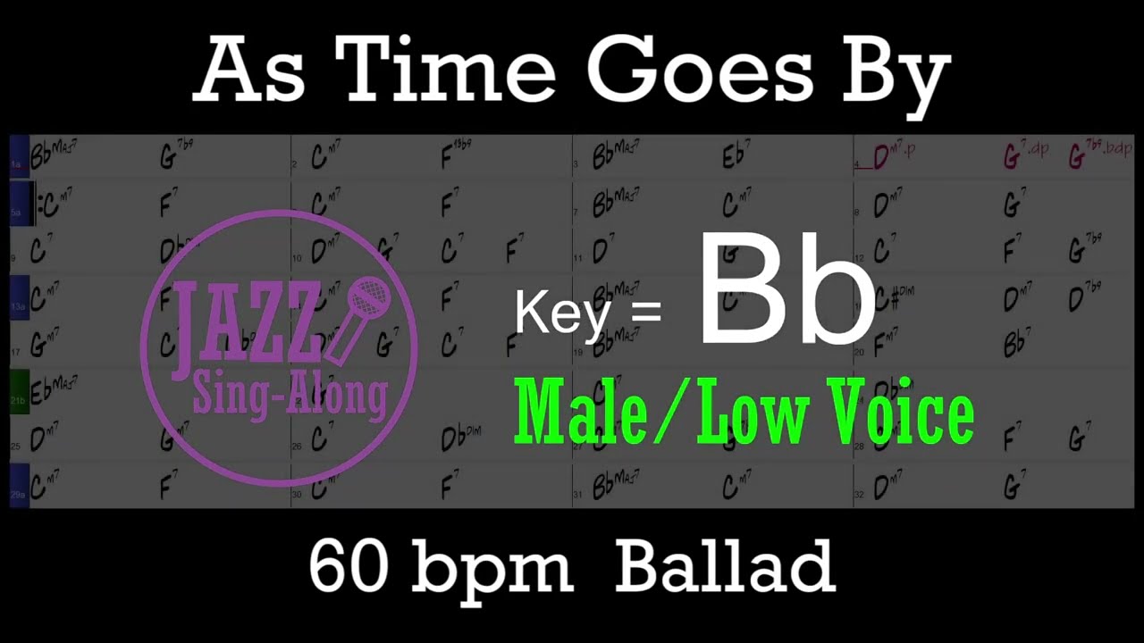As Time Goes By - Backing Track with Intro + Lyrics in Bb (Male) - Jazz Sing-Along