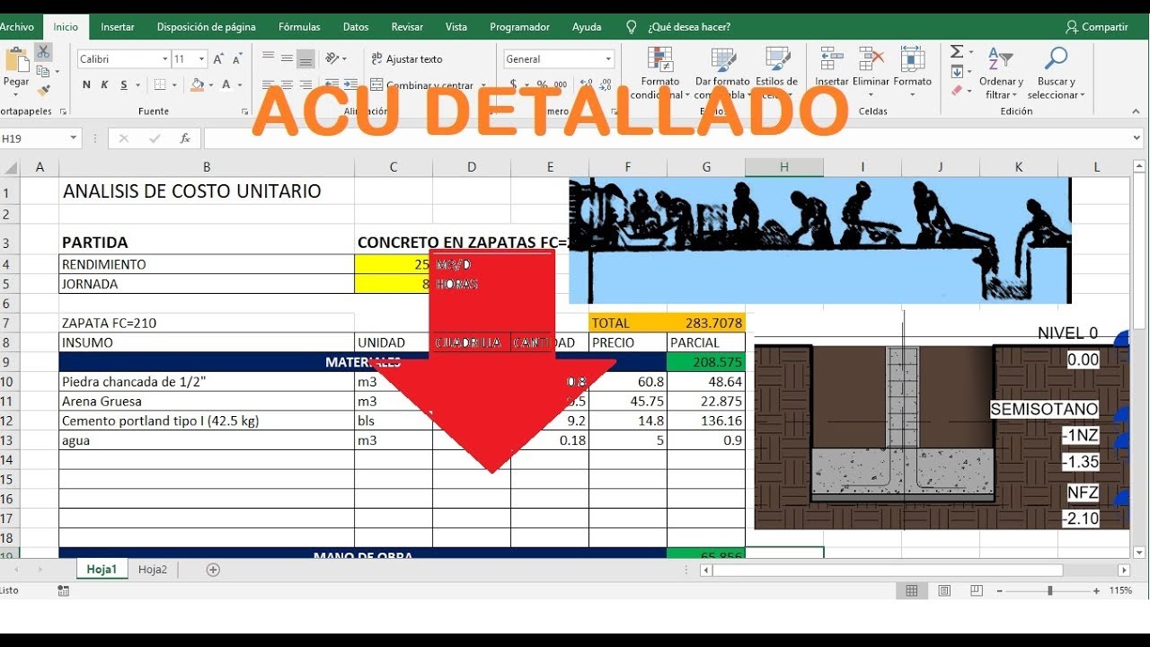 ANALISIS DE COSTOS UNITARIOS part 1 introduccion