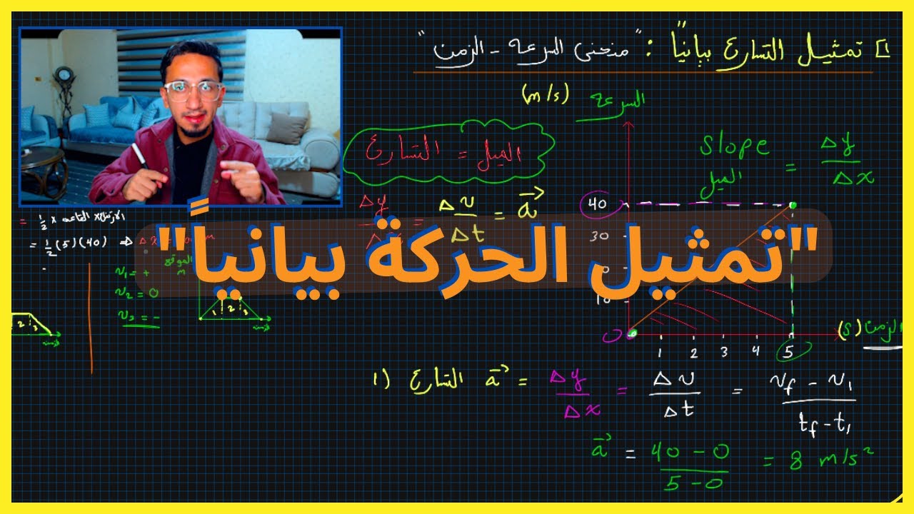 فيزياء الصف العاشر | الحركة في بعد واحد: تمثيل الحركة والتسارع بيانياً بطريقة بسيطة