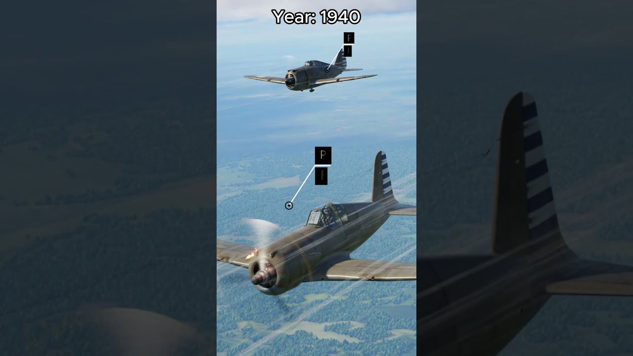 American Aircraft Evolution Part 1