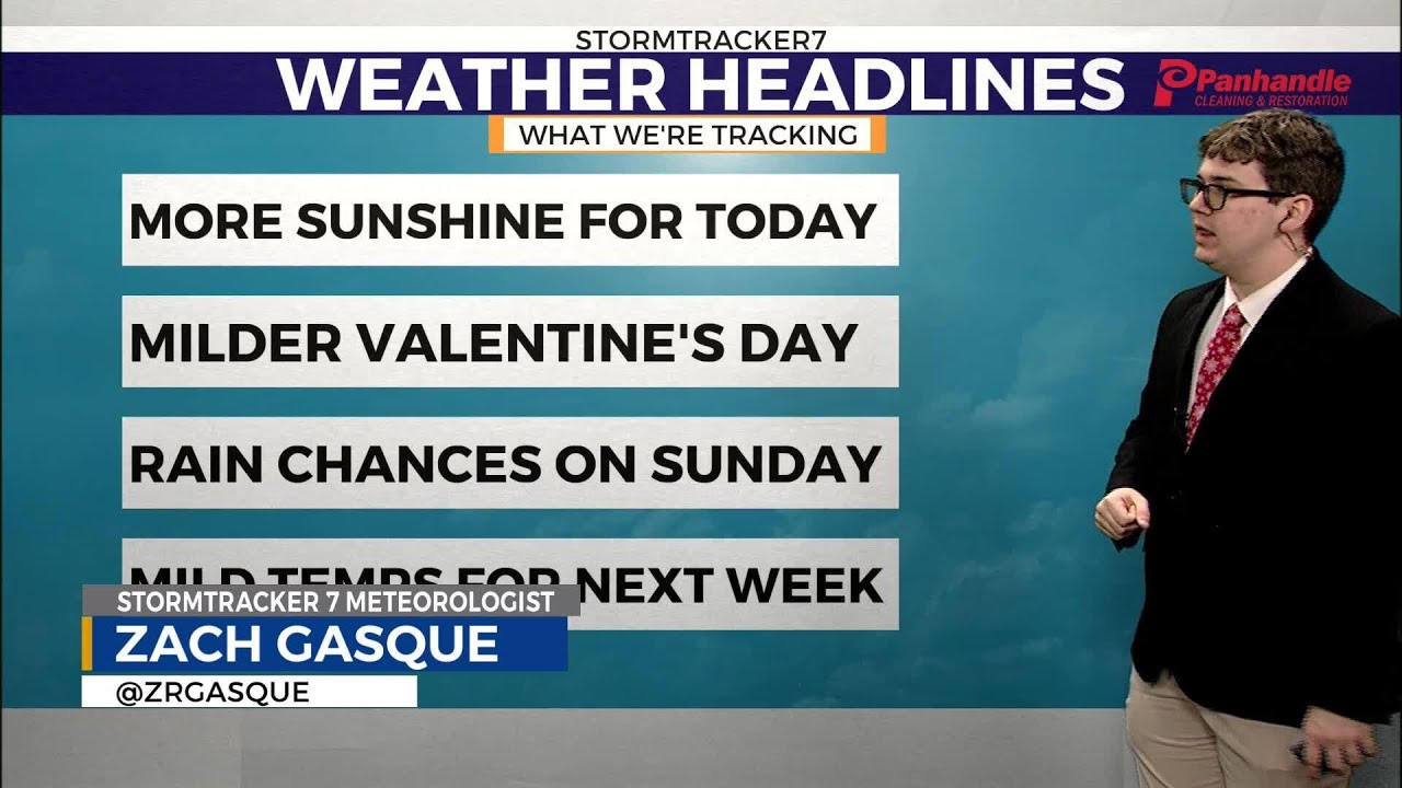 Mild Temperatures To Make A Return