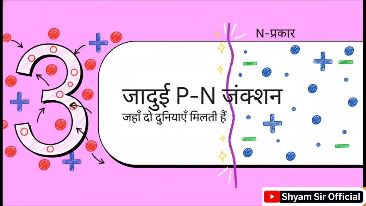 Semiconductor की जादुई दुनिया 😲Diode | Transistor | Logic Gate🔥 1 Video में पूरा Chapter