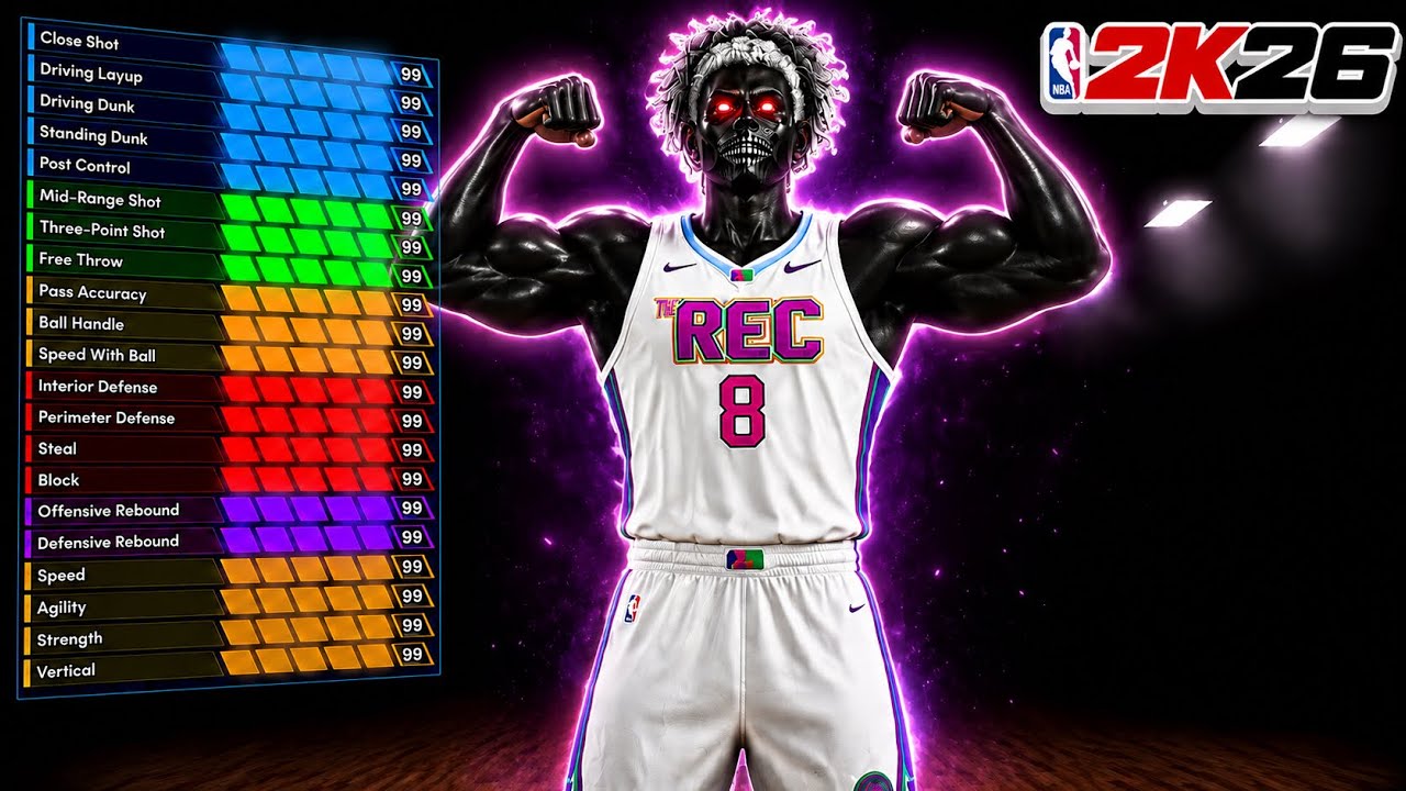 The Perfect Amount of STRENGTH for your CENTER on NBA 2K26!