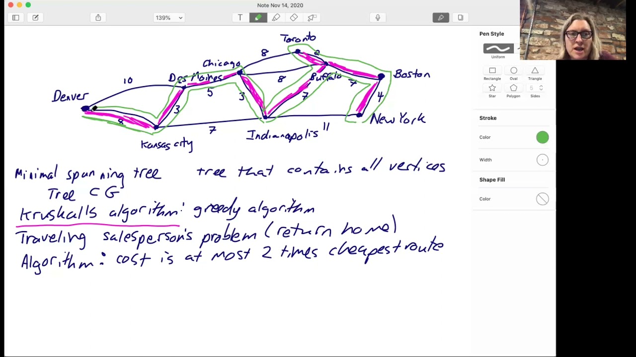 Graph Optimization
