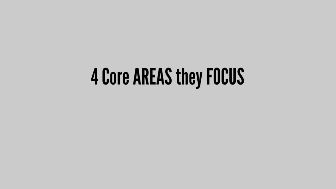 Free eBook:Corem Sales Consulting | Sales Consultants | Sales| Startup Sales Consulting | India