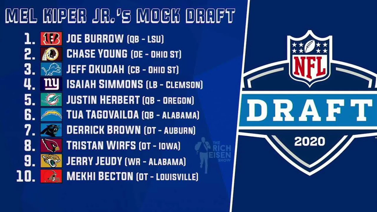 ESPN&rsquo;s Mel Kiper Jr. on Tua Tagovailoa&rsquo;s Draft Stock | The Rich Eisen Show | 4/16/20