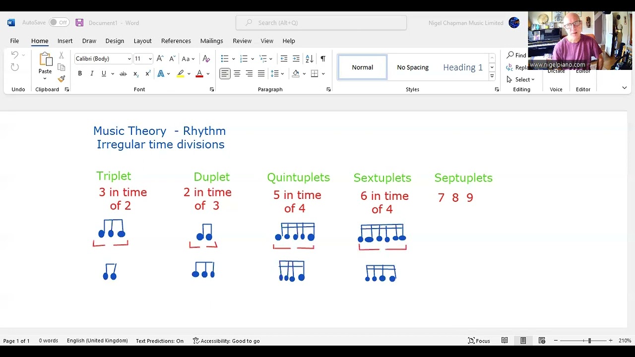 MUSIC THEORY RHYTHM Irregular time divisions