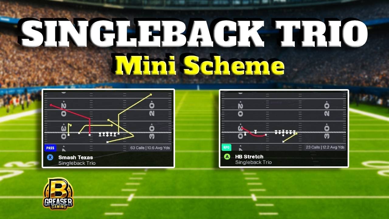 Madden 26: Мини-схема Singleback Trio – Сбалансированная атака против игрока и зоны!