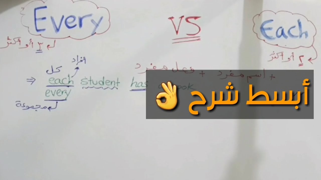 الفرق بين every و each بشكل مبسط جداا مع الامثلة
