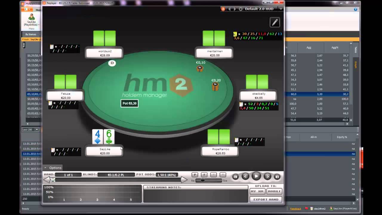 Poker4fun. Все об Holdem manager 2