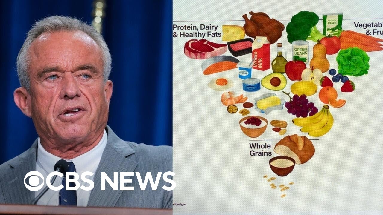 RFK Jr. declares war on processed foods and unveils new food pyramid