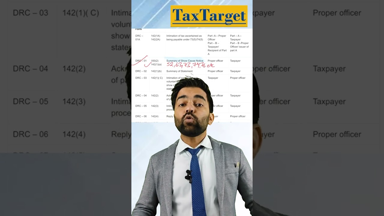 Day 98 || What is Form GST#drc  -01 || Form DRC-01 In GST || TaxTarget ||