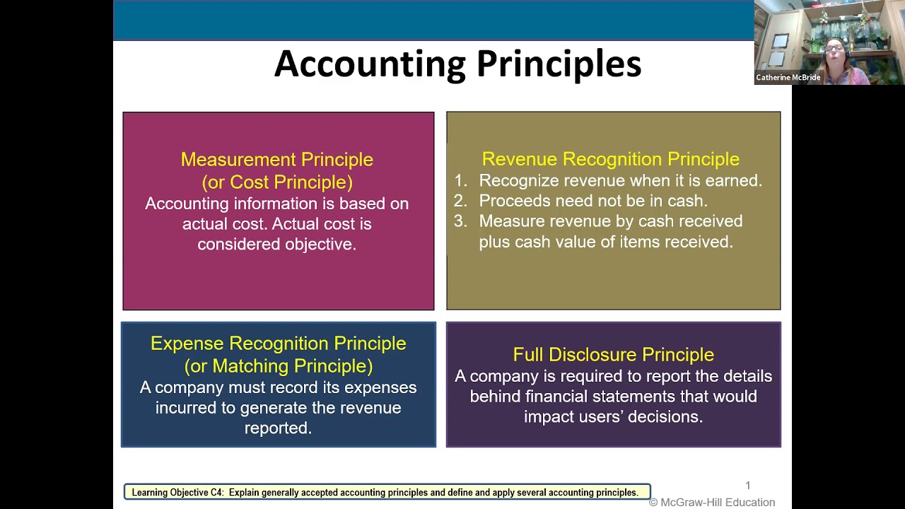 Accounting Assumptions, Principles and Constraints