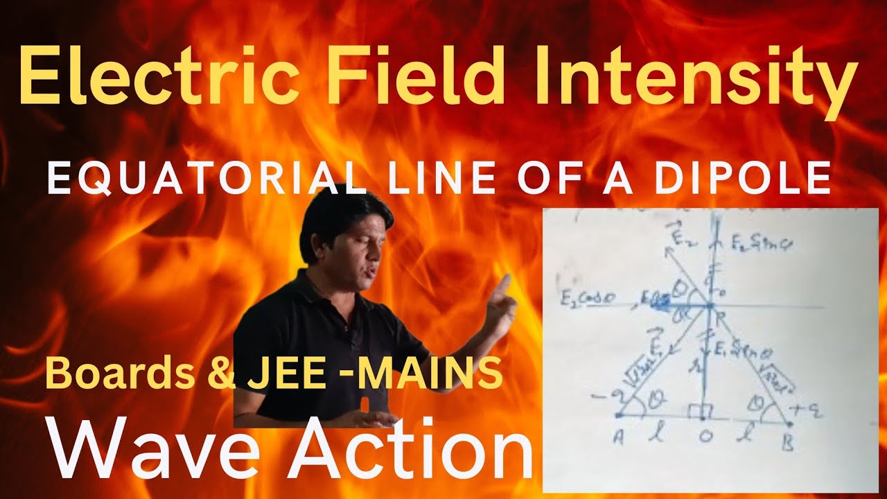 Electric Field Intensity of Dipole on Equatorial Line | Class 12 Physics| @WaveAction_official 