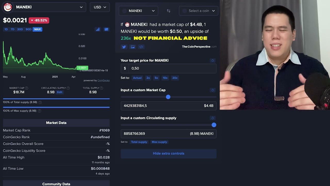 MANEKI: $0.50 Bull Run a Realistic Possibility? | MANEKI Price Prediction