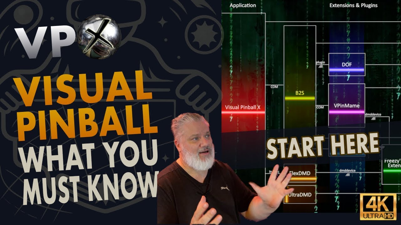 VPX - What you MUST Know - START HERE #vpx #pinball #virtualpinball