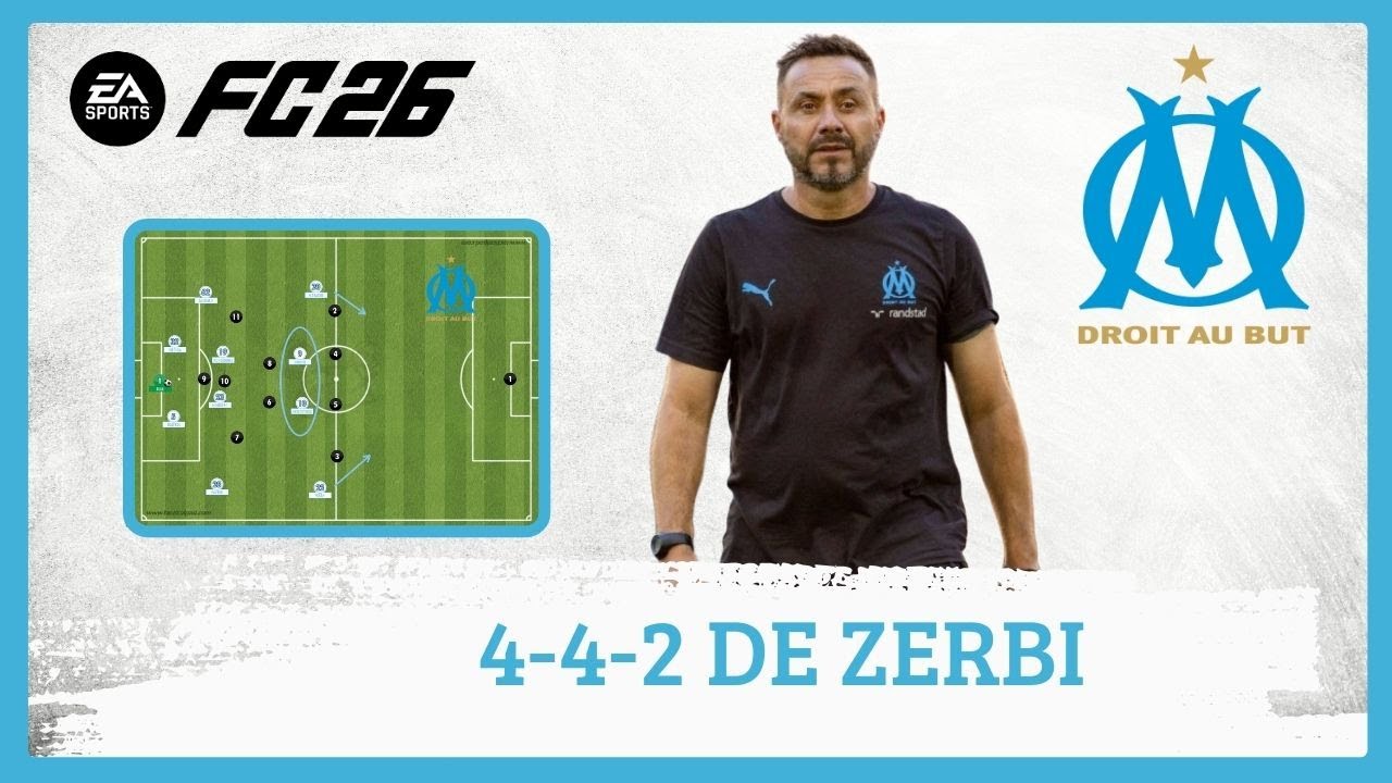Схема 4-4-2 Роберто Де Зерби в «Марселе» (OM) в EA FC 26 |Тактика|