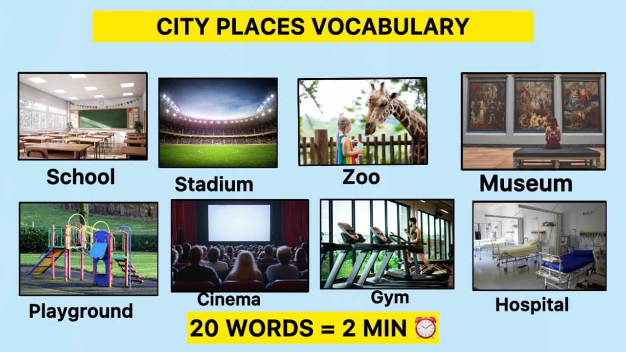 20 Places in the City in English | Learn in 2 Minutes