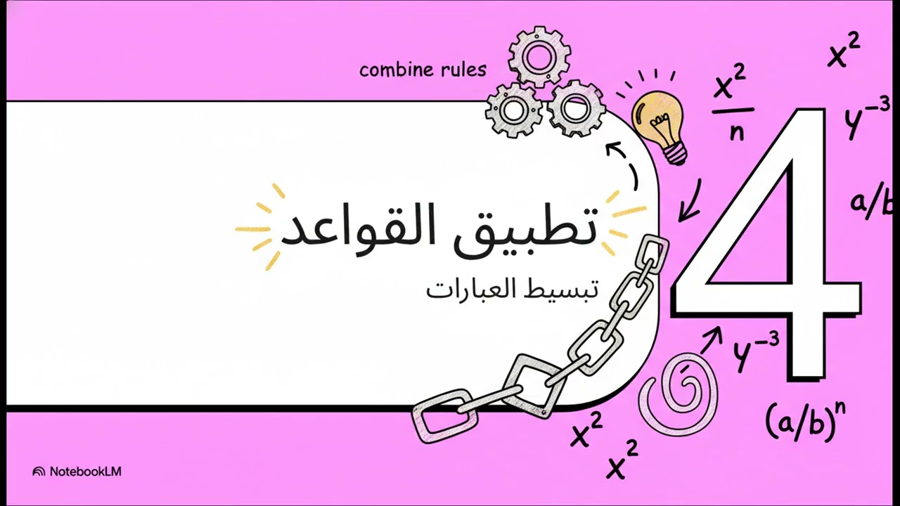 قسمة وحيدات الحد ثالث متوسط ف2